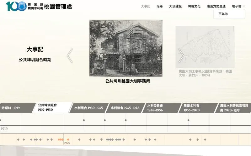 桃園農田水利百年網站 網站畫面